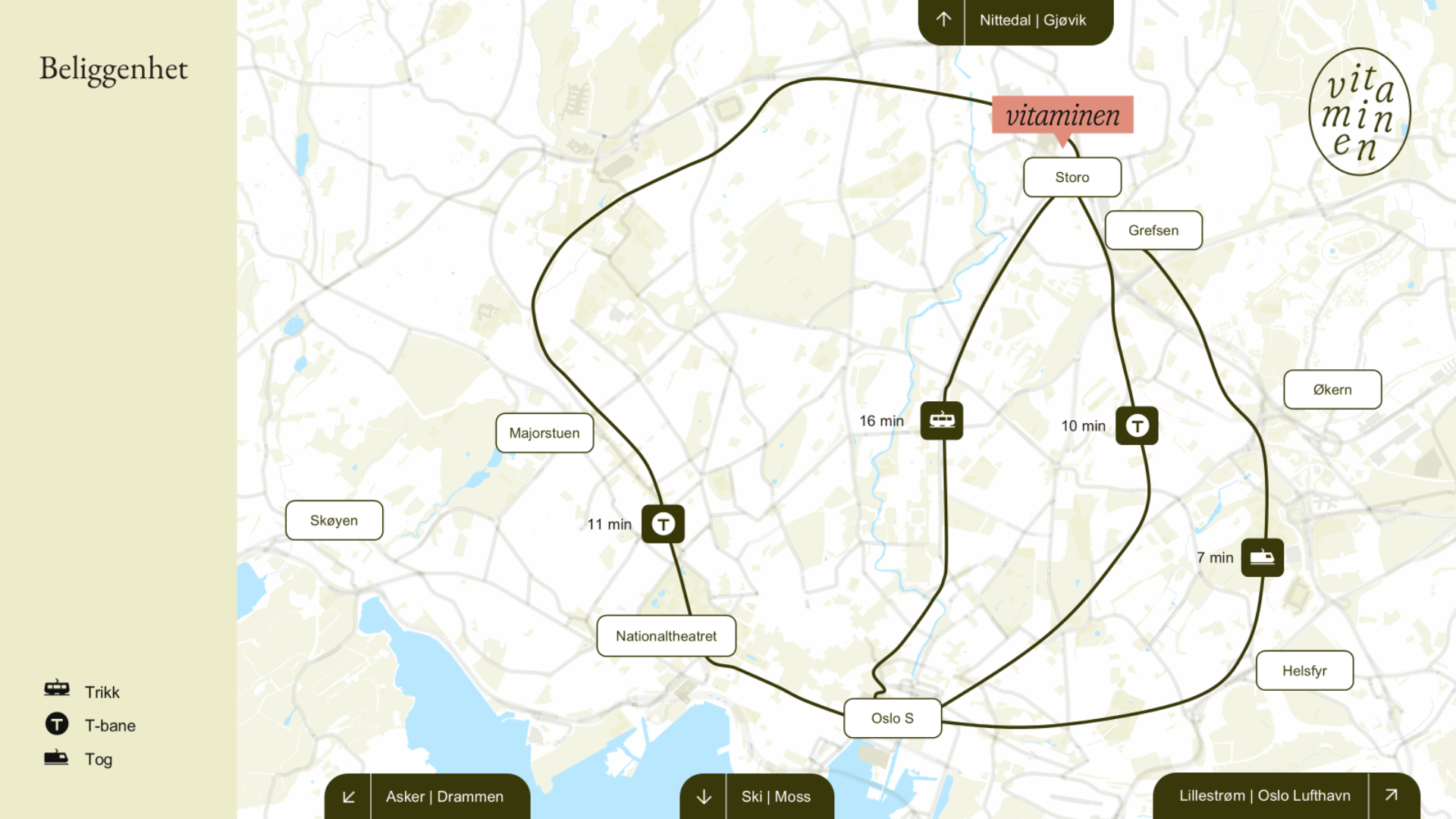 Illustrasjonen viser Vitaminen sin beliggenhet som kollektivknutepunkt på Storo, og avstander til Oslo sentrum med kollektivtransport.